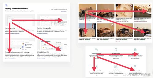 網(wǎng)頁設(shè)計規(guī)則10 第二部分 布局樣式與系統(tǒng)維護指南
